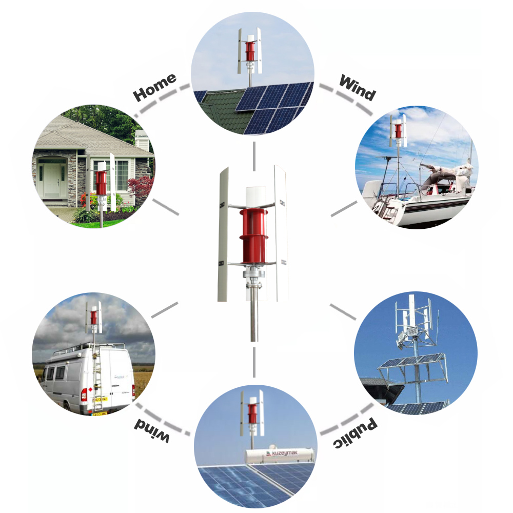 Renewable Energy Solutions - مولد توربينات رياح عمودية المحور بقدرة