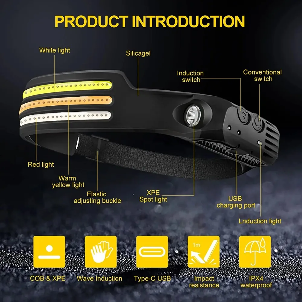 قابلة للشحن COB LED التعريفي ك - مراجعة Renewable Energy Battery وسعره