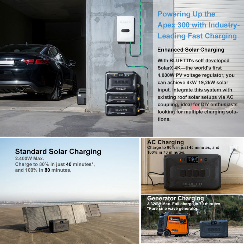 محطة طاقة محمولة متعددة الوظائ - مراجعة Portable Power Station وسعره