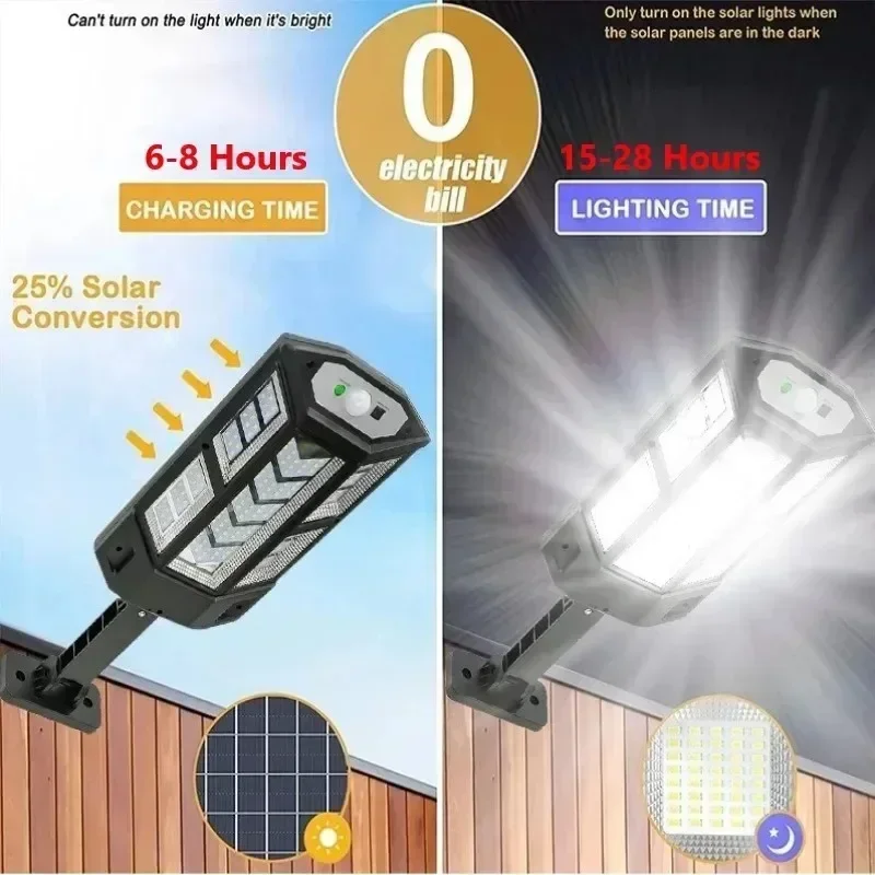 أحدث مصباح شمسي قوي للاستخدام  - مراجعة Renewable Energy Solar وسعره