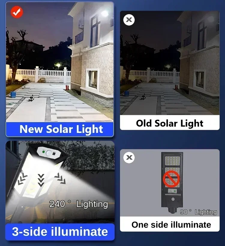 أحدث مصباح شمسي قوي للاستخدام  - مراجعة Renewable Energy Solar وسعره
