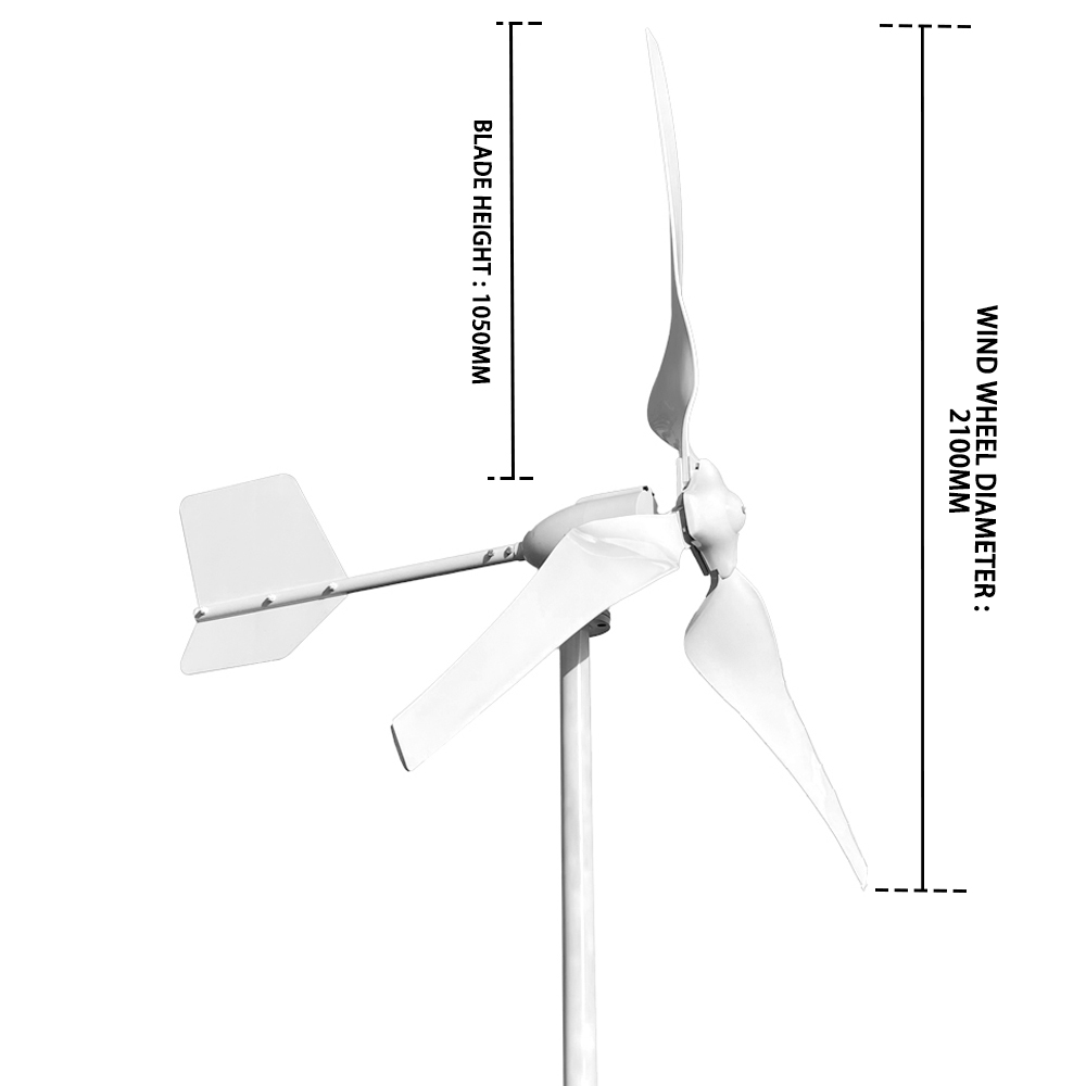 نظام توليد طاقة خارج الشبكة بق - مراجعة Renewable Energy Solutions وسعره