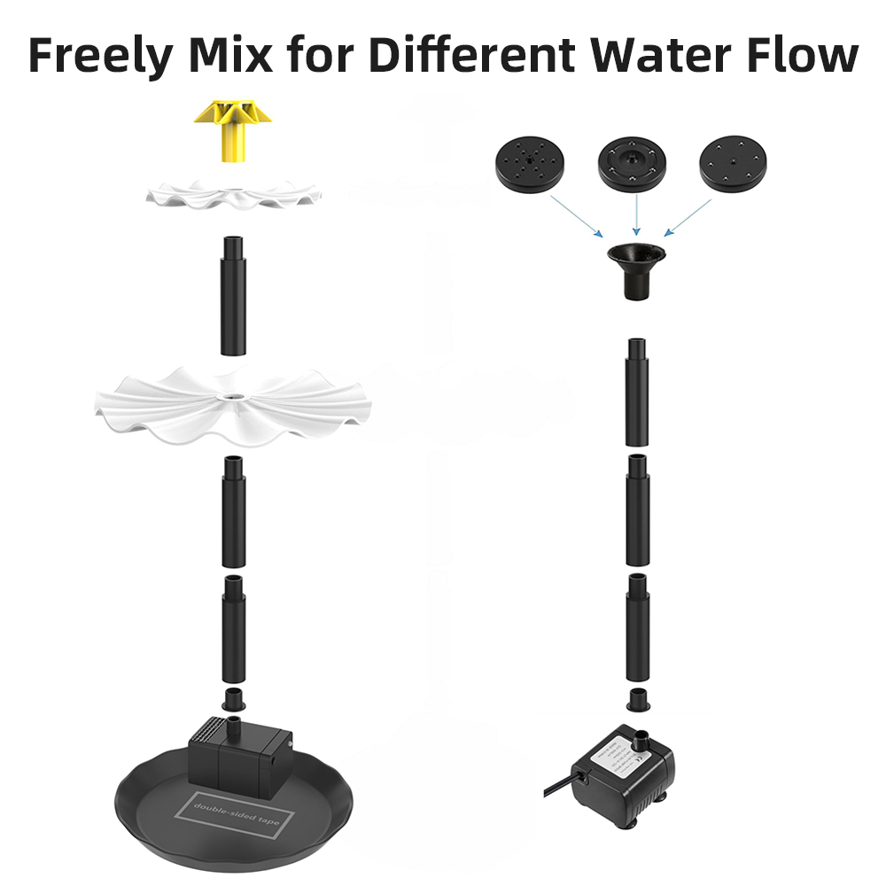مضخة مياه تعمل بالطاقة الشمسية - مراجعة Solar Pool Pump Kit وسعره