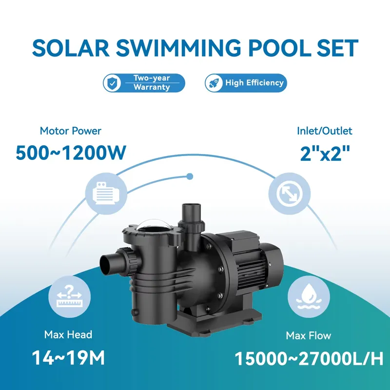 مجموعة مضخة حمام سباحة شمسية م - مراجعة Solar Pool Pump Kit وسعره