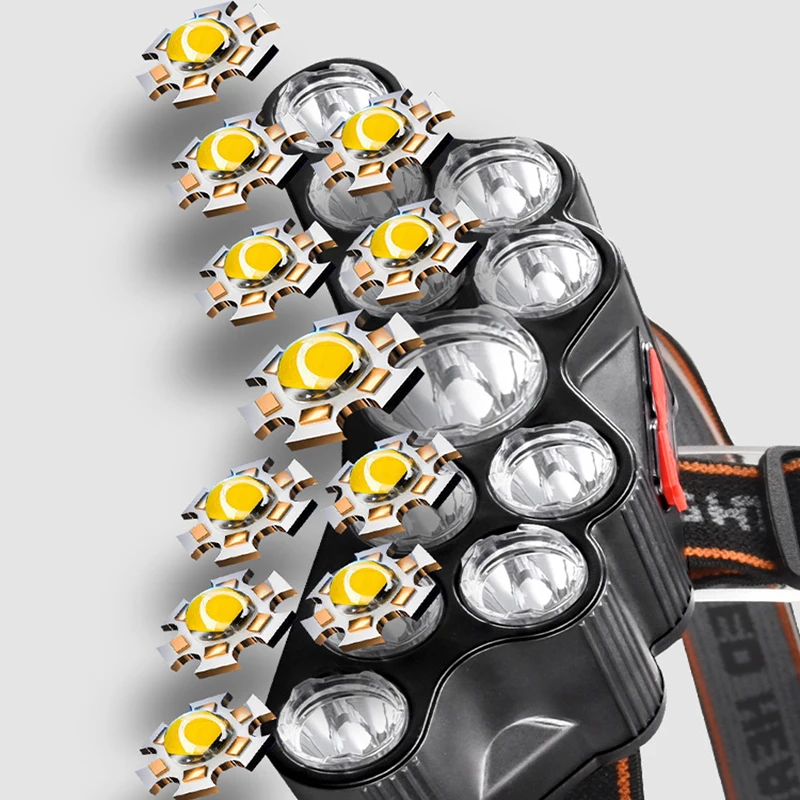 11 LED كشافات ضوء قوي رئيس مصب - مراجعة Renewable Energy Battery وسعره