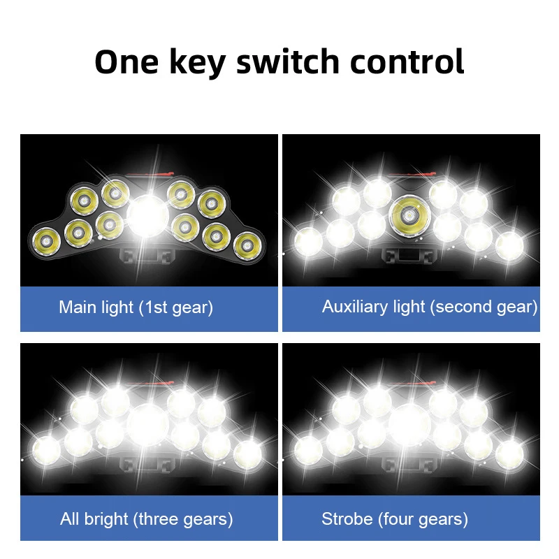 11 LED كشافات ضوء قوي رئيس مصب - مراجعة Renewable Energy Battery وسعره