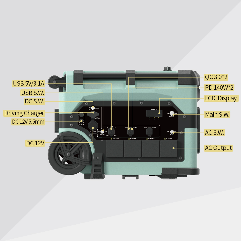 محطة طاقة متنقلة ذكية بسعة 768 - مراجعة Portable Power Station وسعره
