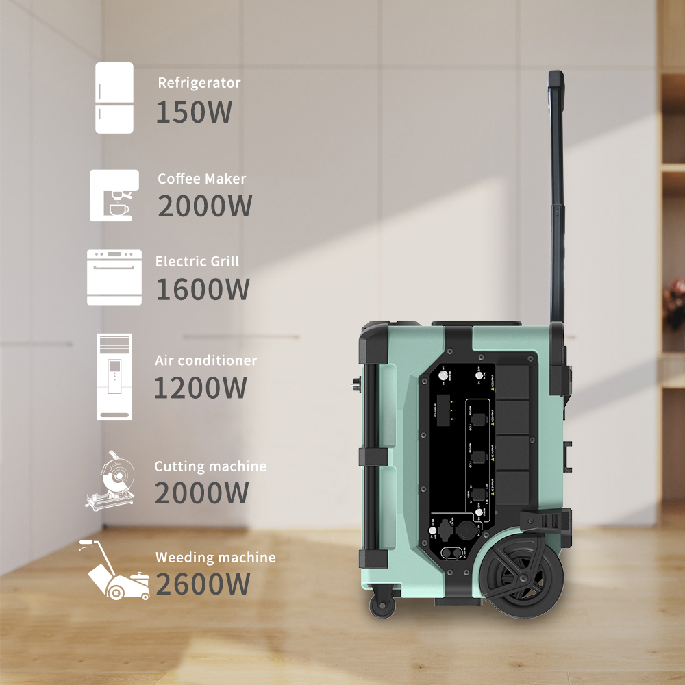 محطة طاقة متنقلة ذكية بسعة 768 - مراجعة Portable Power Station وسعره
