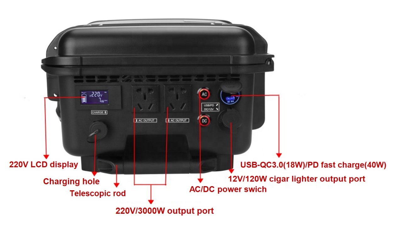 محطة طاقة محمولة متعددة الاستخ - مراجعة Portable Power Station وسعره