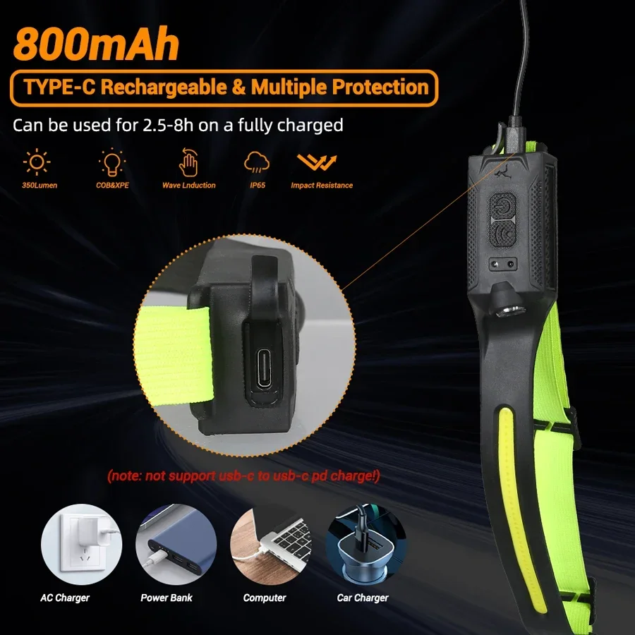 LED كشافات USB قابلة للشحن 3-و - مراجعة Renewable Energy Battery وسعره