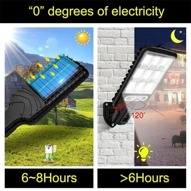 أضواء حديقة شمسية خارجية مع مس - مراجعة Renewable Energy Solar وسعره