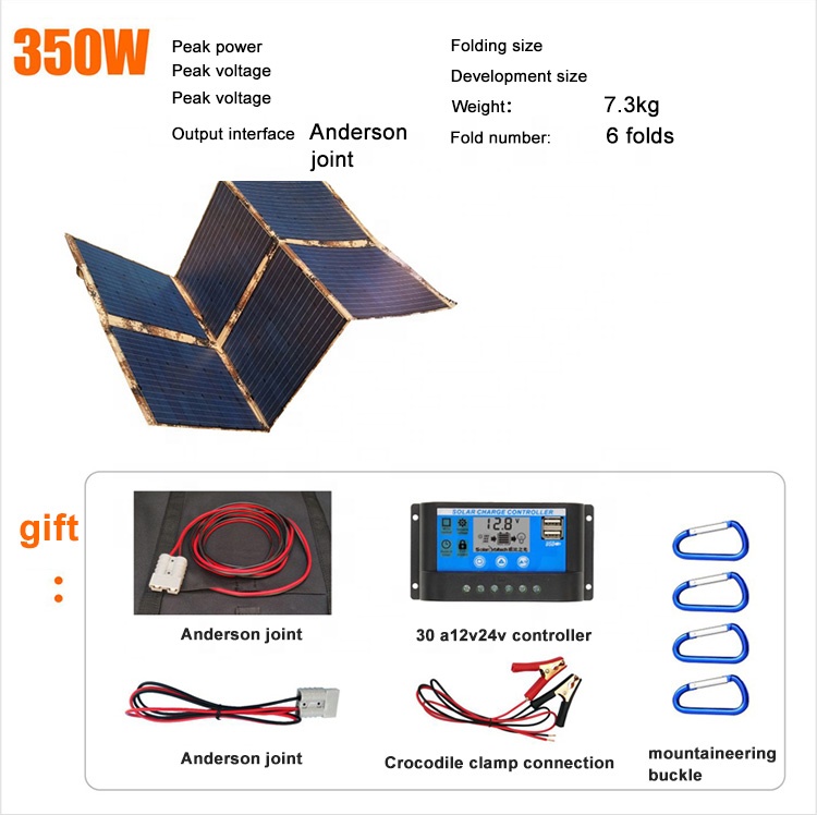 لوح شمسي مرن أحادي البلورة بقد - مراجعة Portable Power Station وسعره