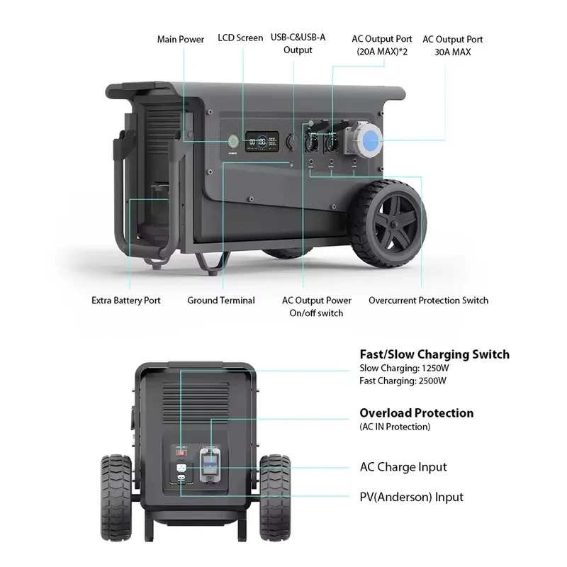 【منتج رائج】محطة طاقة محمولة SO - مراجعة Portable Power Station وسعره