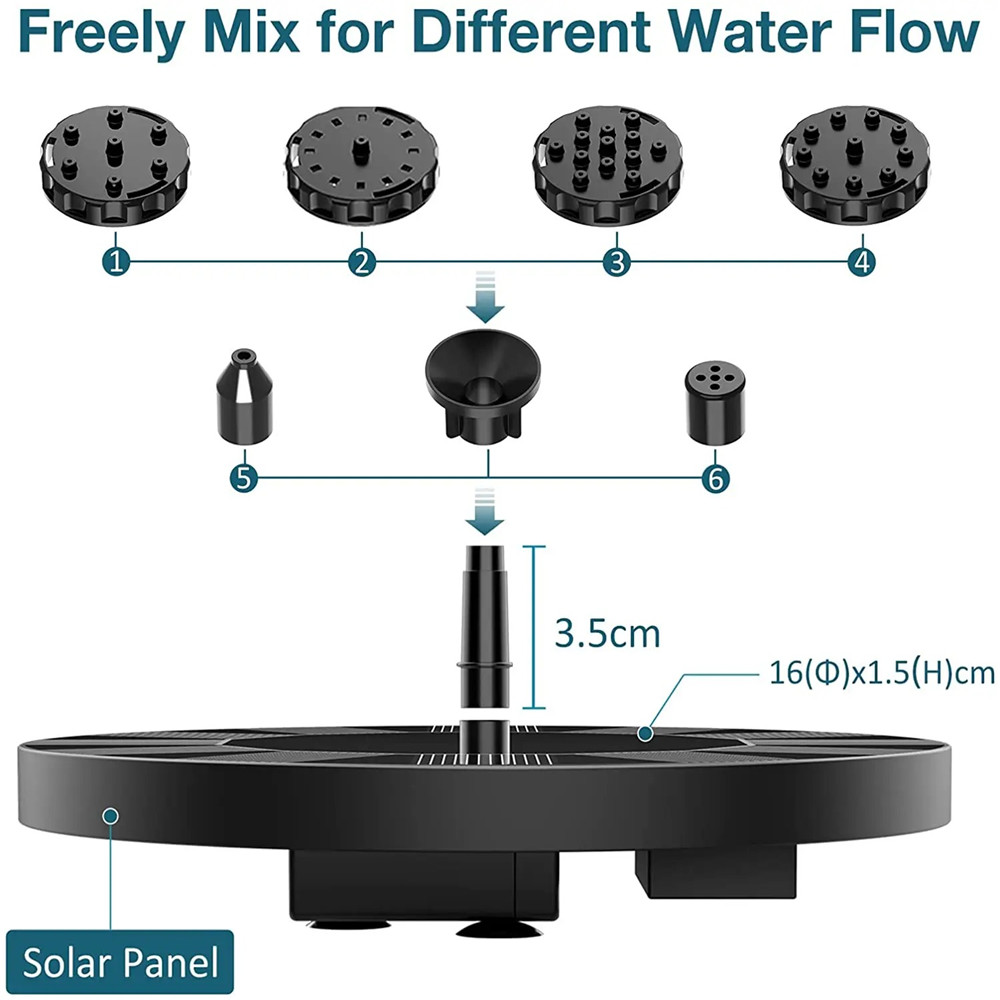 13 سنتيمتر لوحة طاقة شمسية عائ - مراجعة Solar Pool Pump Kit وسعره