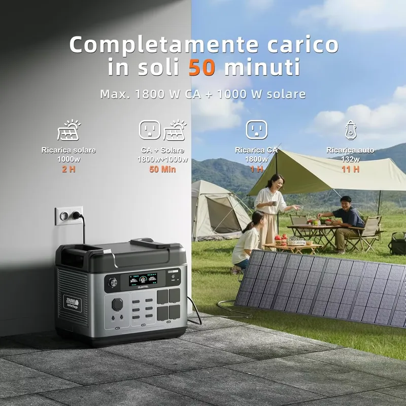 2026OUKITEL P2001 PLUS مولد طا - مراجعة Portable Power Station وسعره
