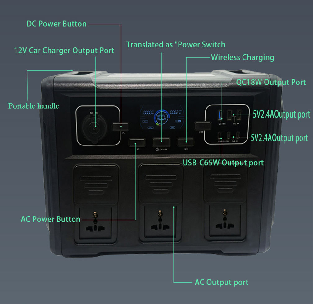 محطة طاقة محمولة للسيارة بقدرة - مراجعة Portable Power Station وسعره