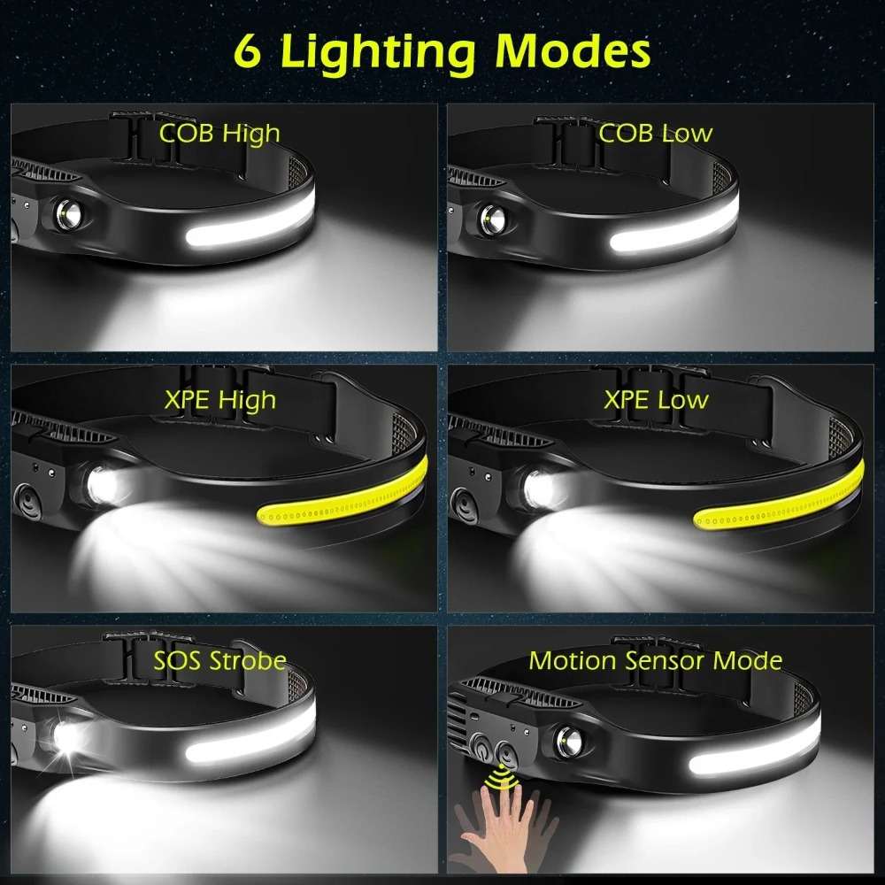 COB LED التعريفي كشافات USB مص - مراجعة Renewable Energy Battery وسعره