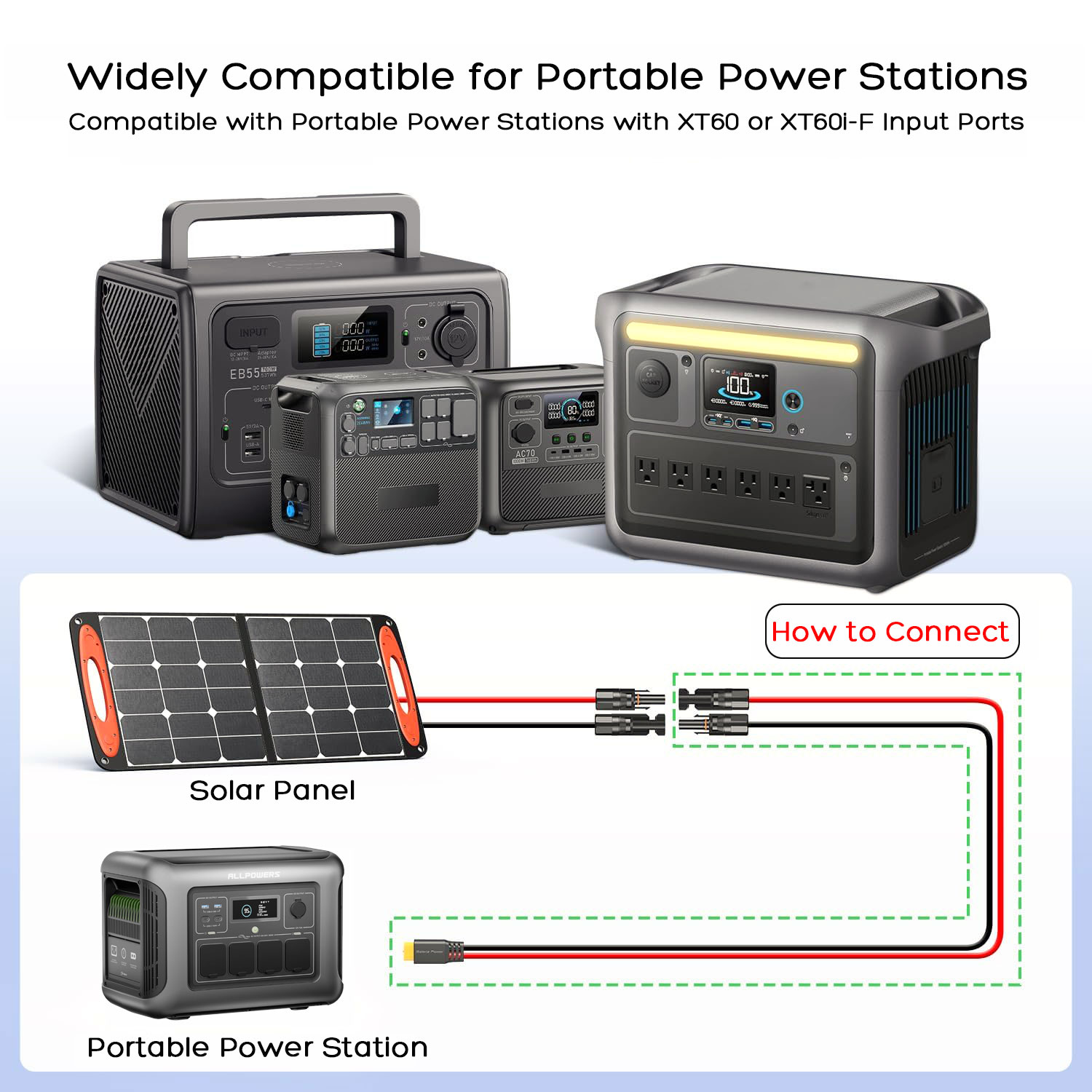 كابل شحن من XT60 إلى لوحة الطا - مراجعة Renewable Energy Systems وسعره