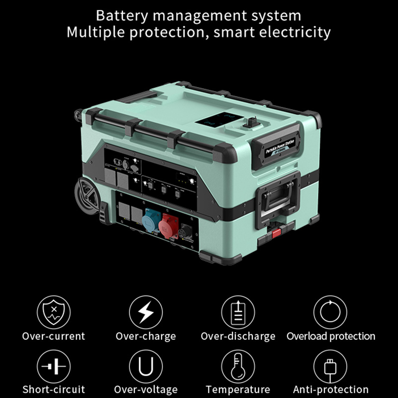 المنزل الذكي 12000 واط محطة ال - مراجعة Portable Power Station وسعره